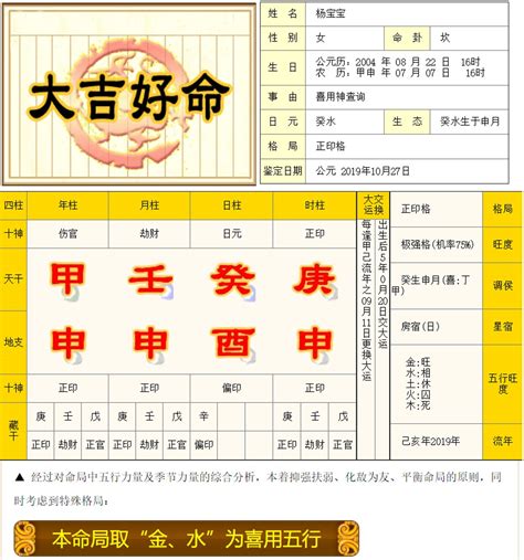 命理分析|生辰八字算命、五行喜用神查询（免费测算）